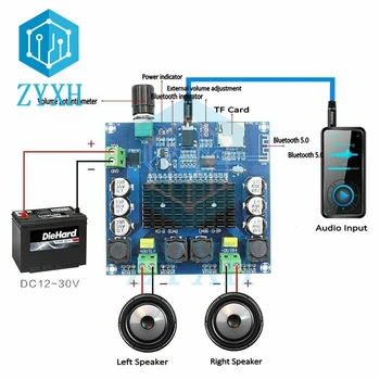 TDA7498 Bluetooth-съвместима такса цифров Усилвател 5,0 2*100 W Стерео Аудио Усилвател С Подкрепа TF карта AUX За Домашна колона XH-A105